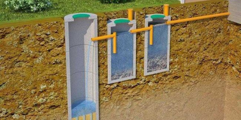 Jak vyrobit septik z betonových kroužků vlastníma rukama: schémata a možnosti, podrobný průvodce, instalační nuance